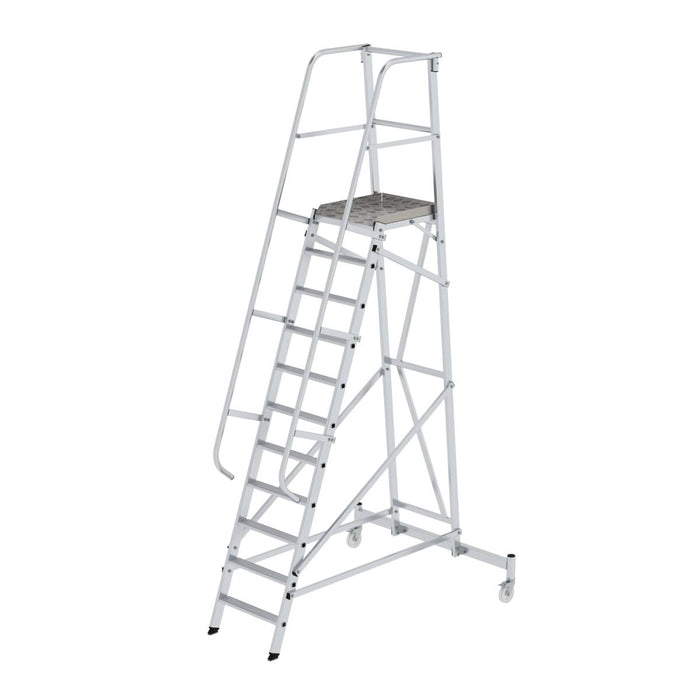 MUNK Arbetsplattform Yrkes