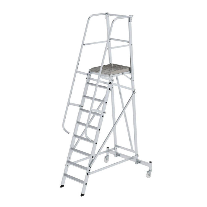 MUNK Arbetsplattform Yrkes