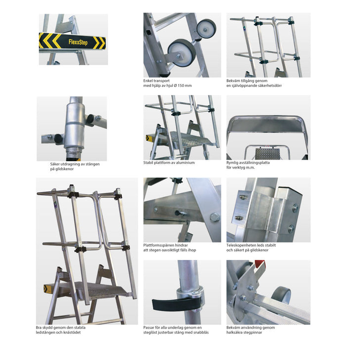 MUNK Arbetsplattform FlexxStep