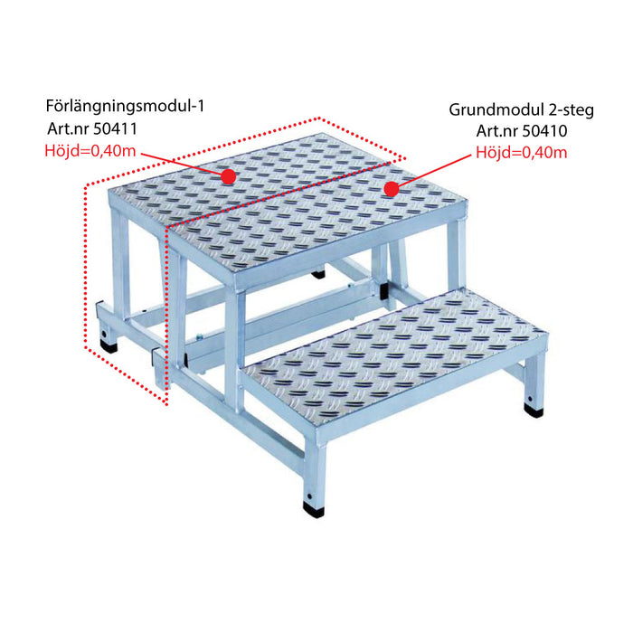 MUNK Modularbetsbock Grundmodul
