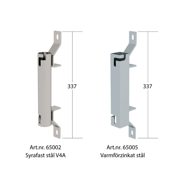 MUNK Väggkonsol Infästning Vägg